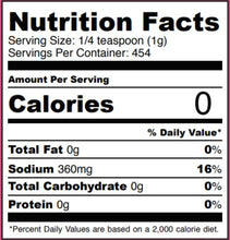 Load image into Gallery viewer, A Pound of Pink